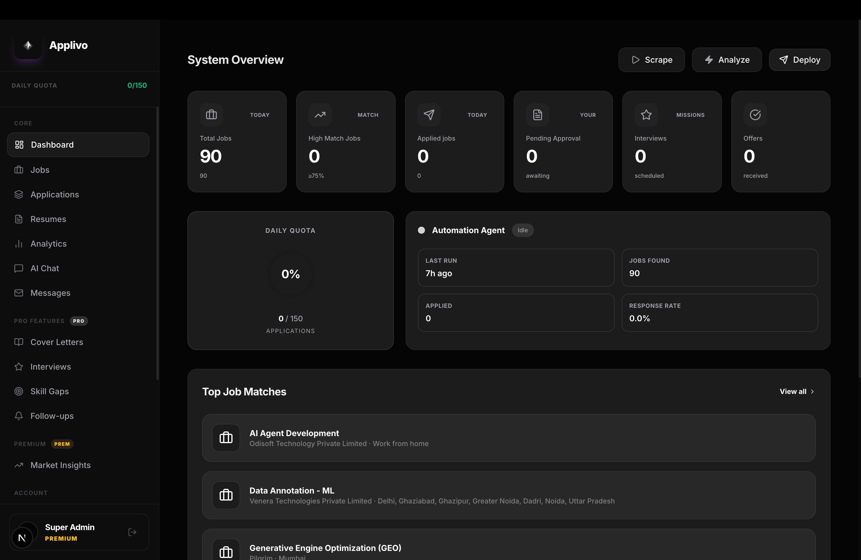 Applivo Dashboard